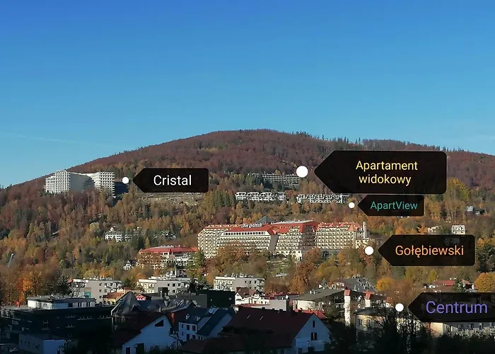 Widokowy Z Tarasem Bukowa * فيسلا